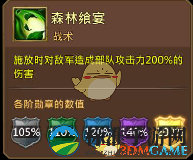 《王国纪元》密林游侠加登图鉴介绍