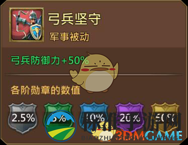 《王国纪元》密林游侠加登图鉴介绍