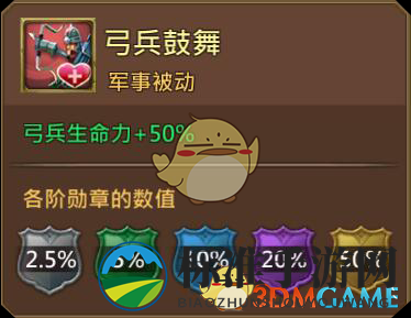 《王国纪元》密林游侠加登图鉴介绍