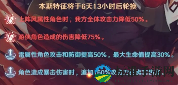 《镇魂街：破晓》黑尔坎普boss打法攻略