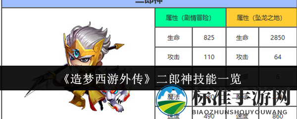 《造梦西游外传》二郎神技能一览